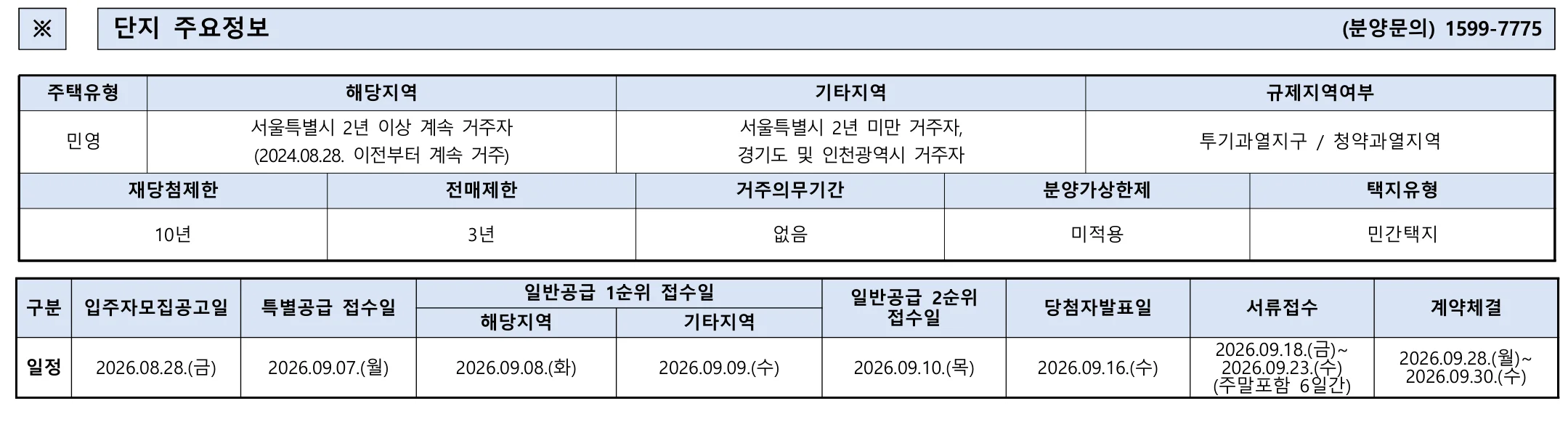 브라운스톤 월곡 센트럴 분양가 7.78억~10.75억|청약 일정·추첨제 3 브라운스톤 월곡 센트럴 청약 주요 정보
