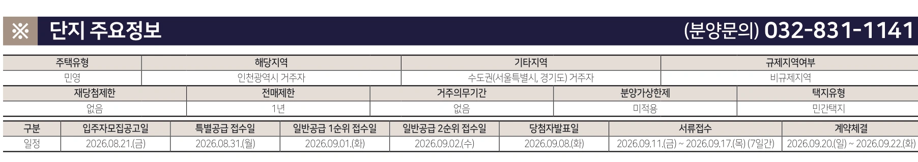 시티오씨엘 9단지 오션파크뷰 청약 분양가|9월 1일 접수·인천 경기 무주택 2 시티오씨엘 9단지 오션파크뷰 청약 주요 정보