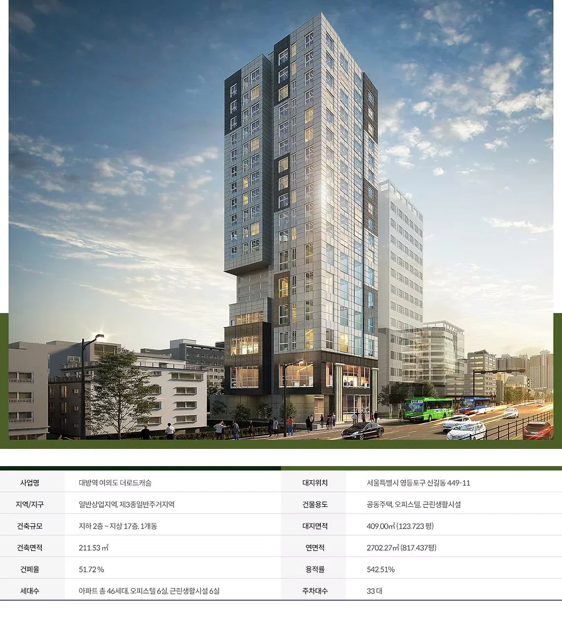 대방역 여의도 더로드캐슬 5차 무순위 3세대|9월 1일·4.8~4.9억 2 대방역 여의도 더로드캐슬 5차 무순위 단지 조감도