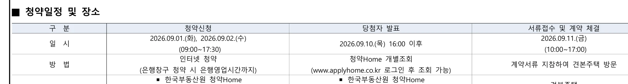 동탄역 디에트르 퍼스티지 분양가 오피스텔 5실|9월 1일 접수·전국 청약 3 동탄2신도시 동탄역 디에트르 퍼스티지 청약 주요 정보