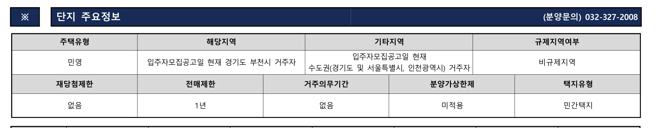 두산위브더제니스 부천 청약 분양가|8월 19일 접수·수도권 거주자 3 두산위브더제니스 부천 청약 주요 정보