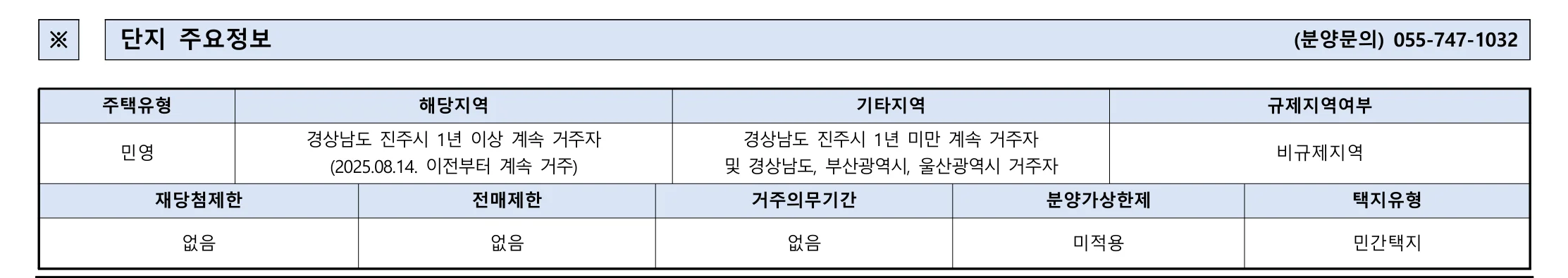 포레나힐스테이트 진주 청약 분양가|8월 25일 1순위·비규제지역 3 포레나힐스테이트 진주 청약 주요 정보