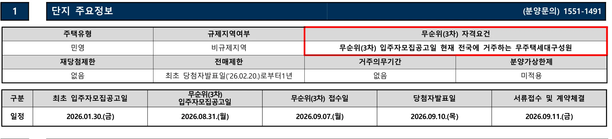 포레나더샵 인천시청역 3차 무순위 5세대|9월 7일·4.9~6.6억 1 포레나더샵 인천시청역 3차 무순위 핵심 일정 및 신청 자격