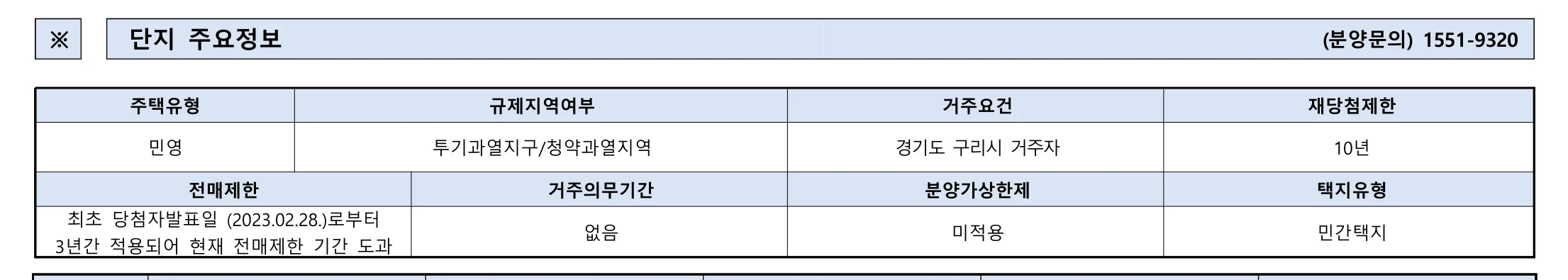 구리역 롯데캐슬 시그니처 무순위 불법행위 재공급 1세대|구리 무주택·잔금 90% 1 구리역 롯데캐슬 시그니처 무순위 핵심 일정 및 신청 자격