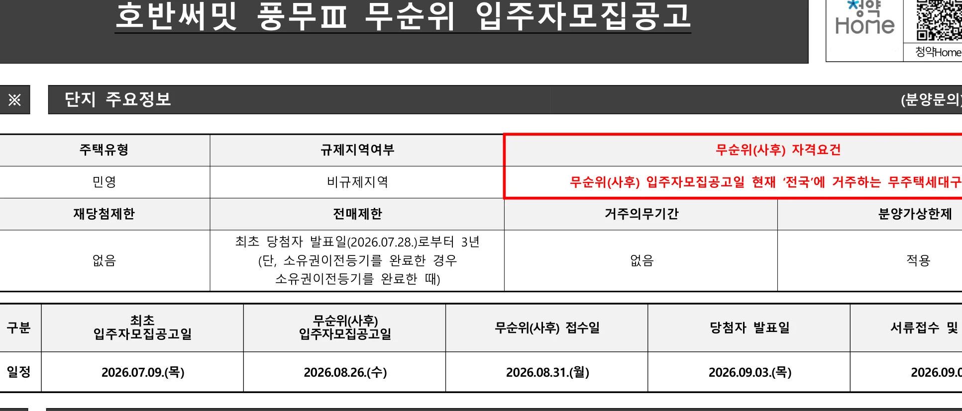 호반써밋 풍무Ⅲ 무순위 4세대|8월 31일·6.8~7.2억 1 호반써밋 풍무Ⅲ 무순위 핵심 일정 및 신청 자격