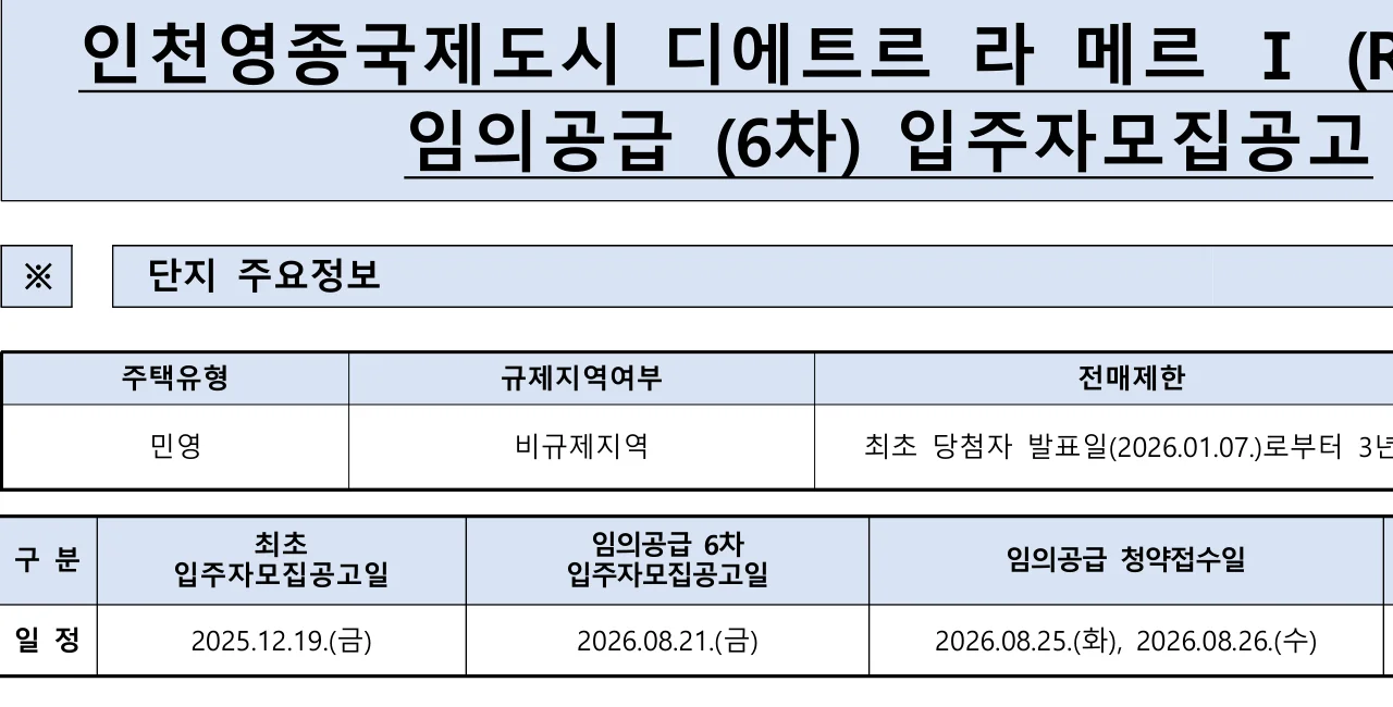 인천영종국제도시 디에트르 라 메르Ⅰ 6차 무순위 임의공급 29세대|8월 25일·5.8~8.8억 1 인천영종국제도시 디에트르 라 메르Ⅰ 6차 무순위 핵심 일정 및 신청 자격