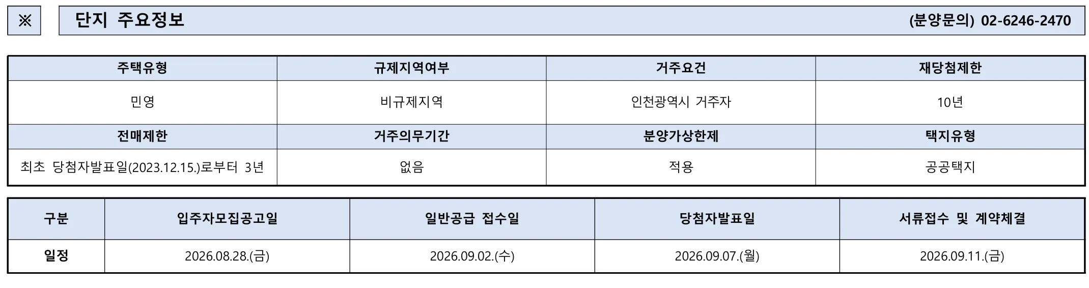 제일풍경채 검단Ⅳ 무순위 불법행위 재공급 1세대|9월 2일·84㎡ 5.5억 1 제일풍경채 검단Ⅳ 무순위 핵심 일정 및 신청 자격