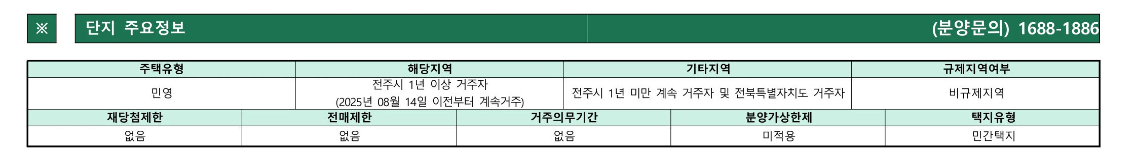 아르티엠 라 테라스 청약 분양가|8월 25일 접수·전주 우아동 3 아르티엠 라 테라스 청약 주요 정보