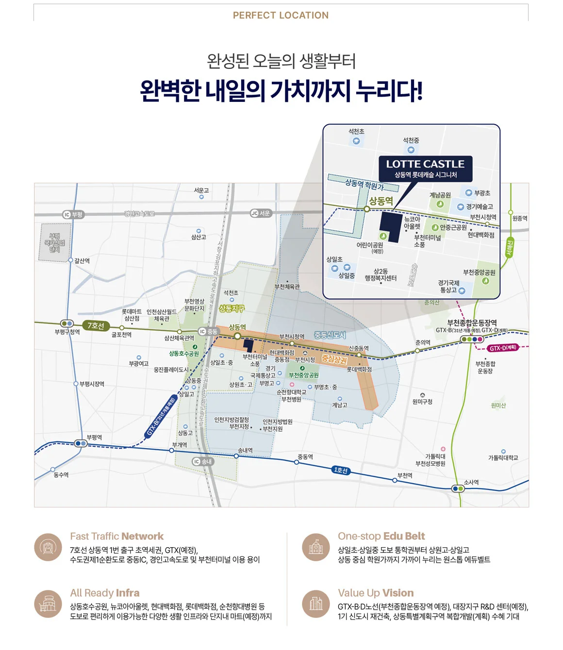 상동역 롯데캐슬 시그니처 청약 분양가|8월 24일 접수·부천 거주자 우선 2 상동역 롯데캐슬 시그니처 입지 환경 지도