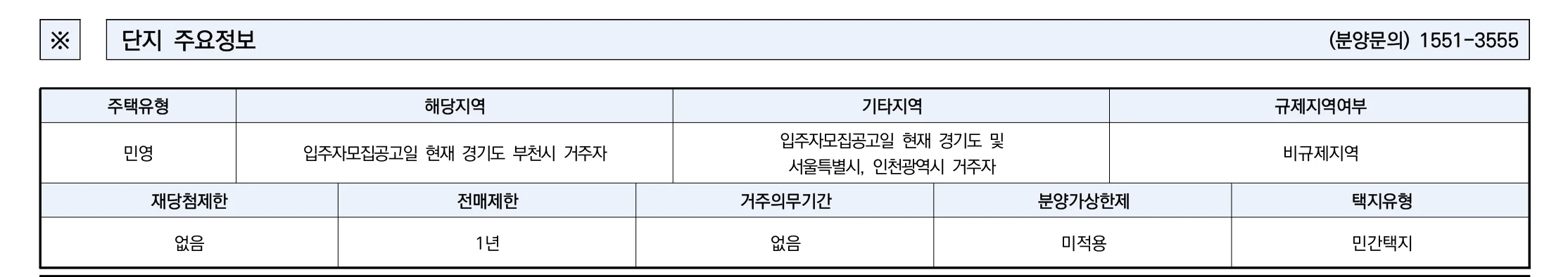 상동역 롯데캐슬 시그니처 청약 분양가|8월 24일 접수·부천 거주자 우선 3 상동역 롯데캐슬 시그니처 청약 주요 정보
