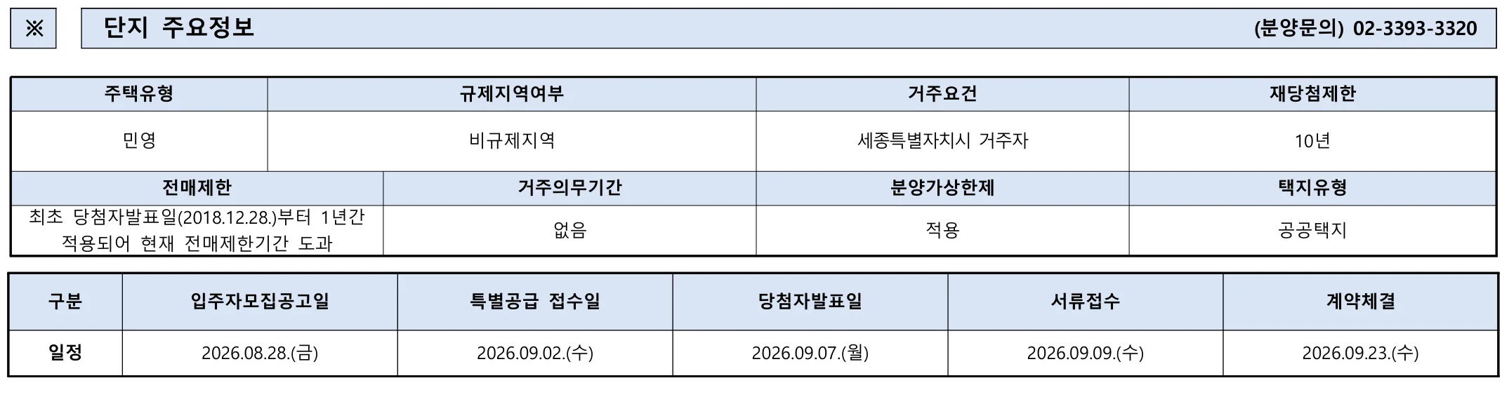 세종 한신더휴 리저브2 무순위 불법행위 재공급 1세대|세종 무주택·잔금 80% 1 세종 한신더휴 리저브2 무순위 핵심 일정 및 신청 자격