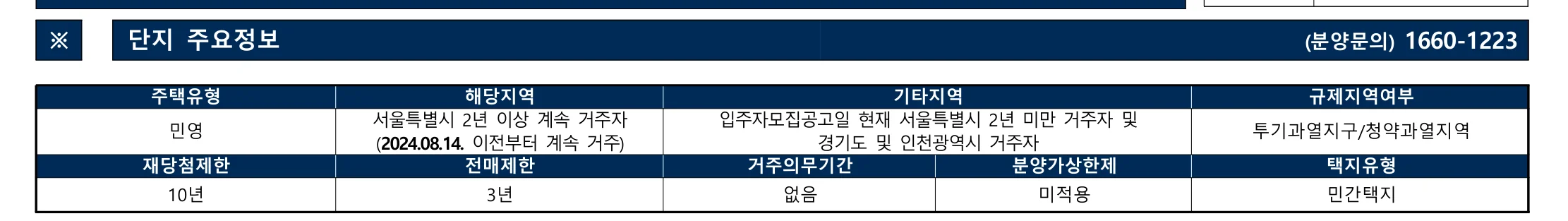 쌍용 더 플래티넘 서대문 청약 분양가|8월 24일 접수·서대문구 홍은동 3 쌍용 더 플래티넘 서대문 청약 주요 정보