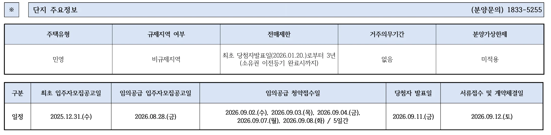 더샵 분당센트로 5차 무순위 임의공급 4세대|9월 2일·19.6~20.7억 1 더샵 분당센트로 5차 무순위 핵심 일정 및 신청 자격