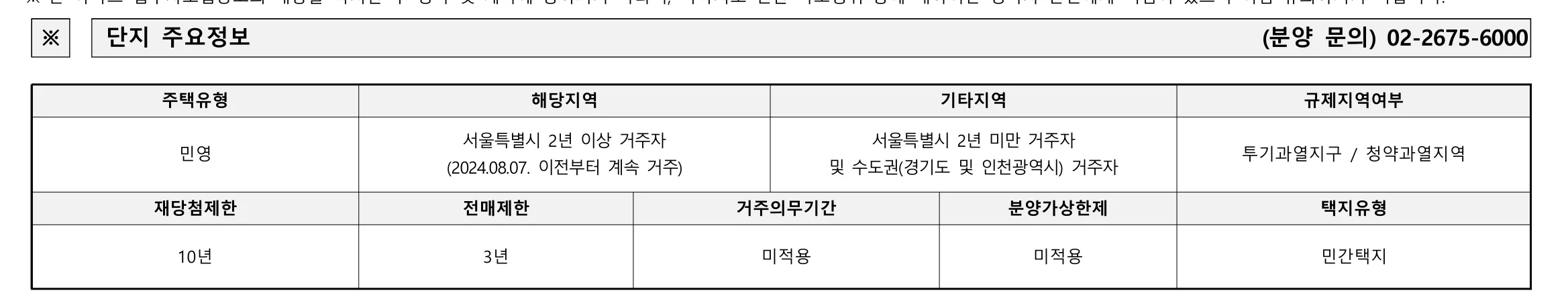 더샵 신길센트럴시티 조합원 취소분 청약 일정 및 분양가 안전마진 분석 (2026년 모집공고) 3 더샵 신길센트럴시티 청약 주요 정보