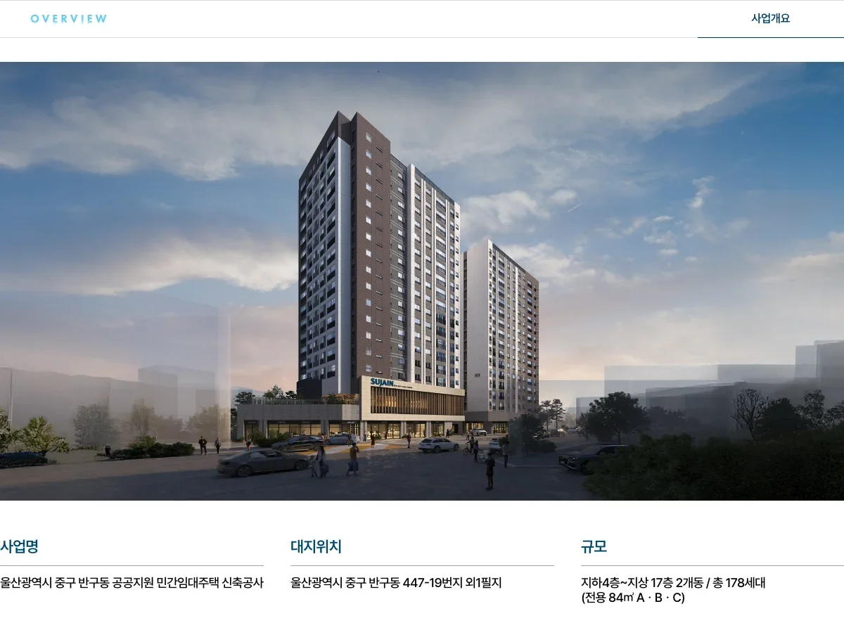 울산반구 수자인 더센트럴 공공지원 민간임대 임대료|8월 19일 접수·무주택자 1 울산반구 수자인 더센트럴 조감도