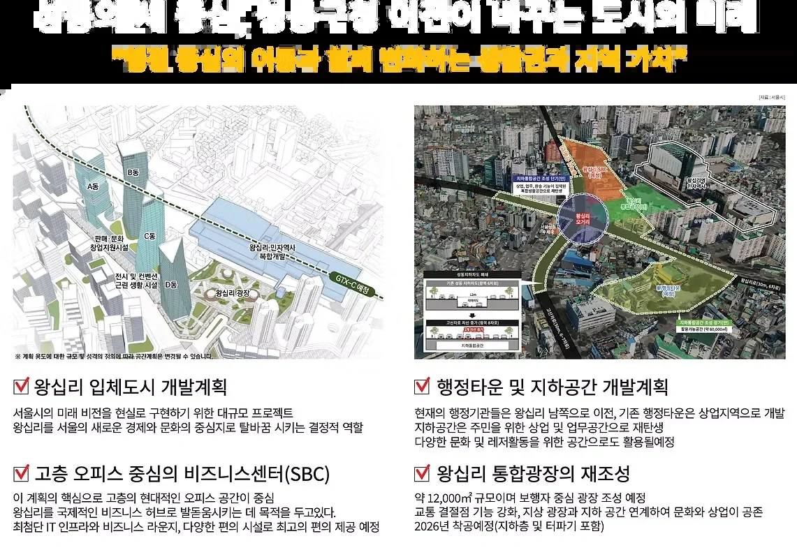 왕십리역 어반홈스 B동 청약 분양가 오피스텔 14세대|8월 26일·서울 성동구 거주자 1 왕십리역 어반홈스 B동 조감도