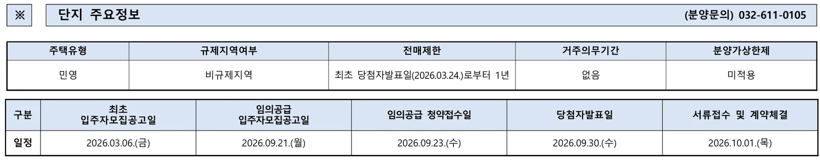 부천역 에피트 어바닉 4차 무순위 임의공급 8세대|9월 23일·4.4~5.5억 1 부천역 에피트 어바닉 4차 무순위 핵심 일정 및 신청 자격