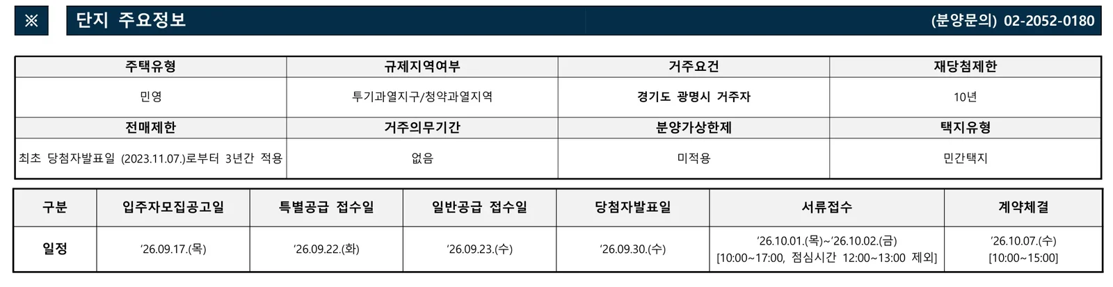 철산자이 브리에르 불법행위 재공급 2세대|3억~4억대 ‘로또’ 시세 차익? 잔금 90% 주의 1 철산자이 브리에르 무순위 핵심 일정 및 신청 자격