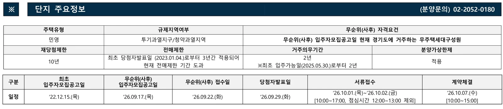 철산자이 더 헤리티지 무순위 4세대|최대 7억 로또? 시세 차익·9월 22일 1 철산자이 더 헤리티지 무순위 핵심 일정 및 신청 자격