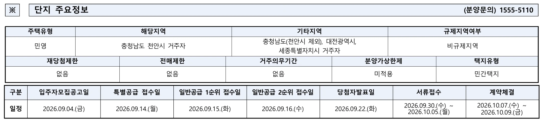 천안 아이파크 시티 3단지 청약 분양가|9월 15일·5.3~8.1억 3 천안 아이파크 시티 3단지 청약 주요 정보