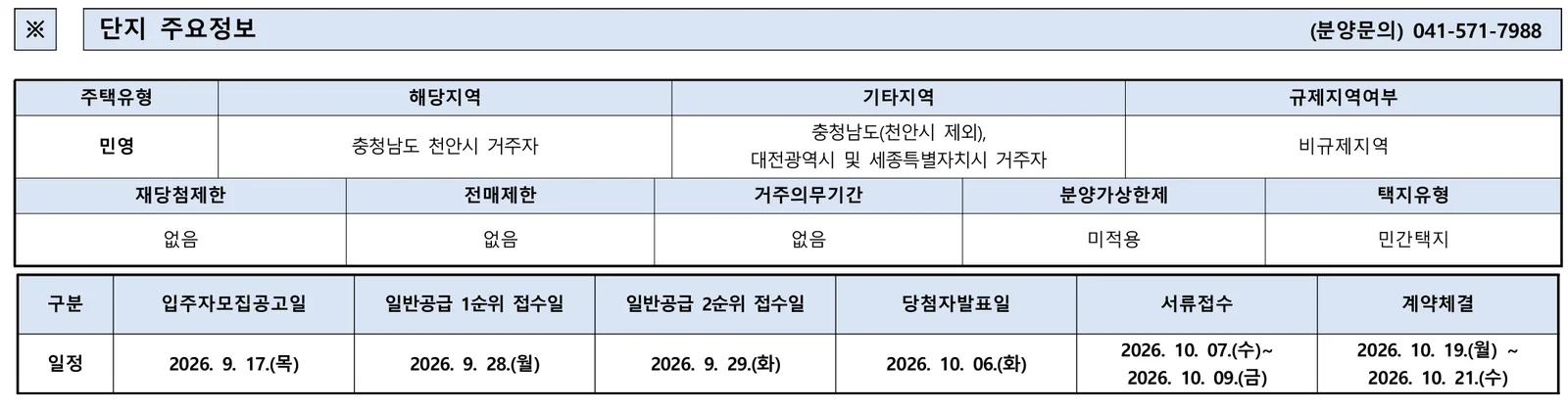천안 용곡 두산위브 조합원 취소분 청약 분양가 7세대|9월 28일·4.3~6.1억 3 천안 용곡 두산위브 청약 주요 정보