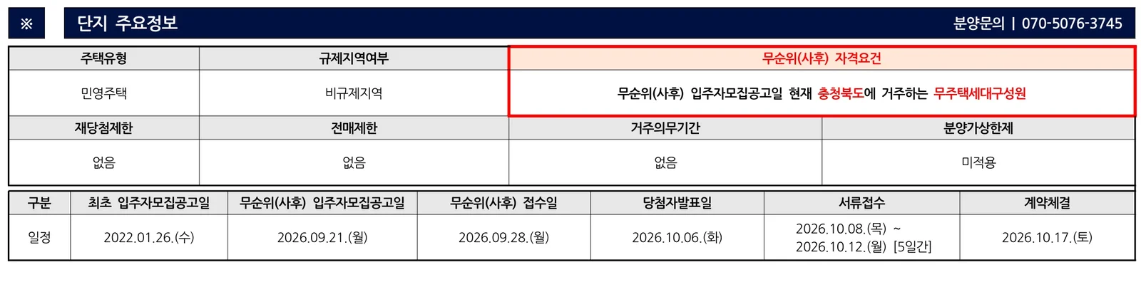 더샵 청주그리니티 무순위 2세대|9월 28일·3.5~3.9억 1 더샵 청주그리니티 무순위 핵심 일정 및 신청 자격