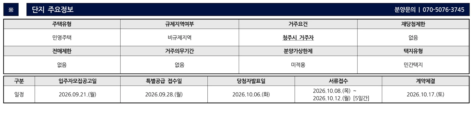 더샵 청주그리니티 무순위 불법행위 재공급 2세대|청주 무주택·잔금 90% 1 더샵 청주그리니티 무순위 핵심 일정 및 신청 자격
