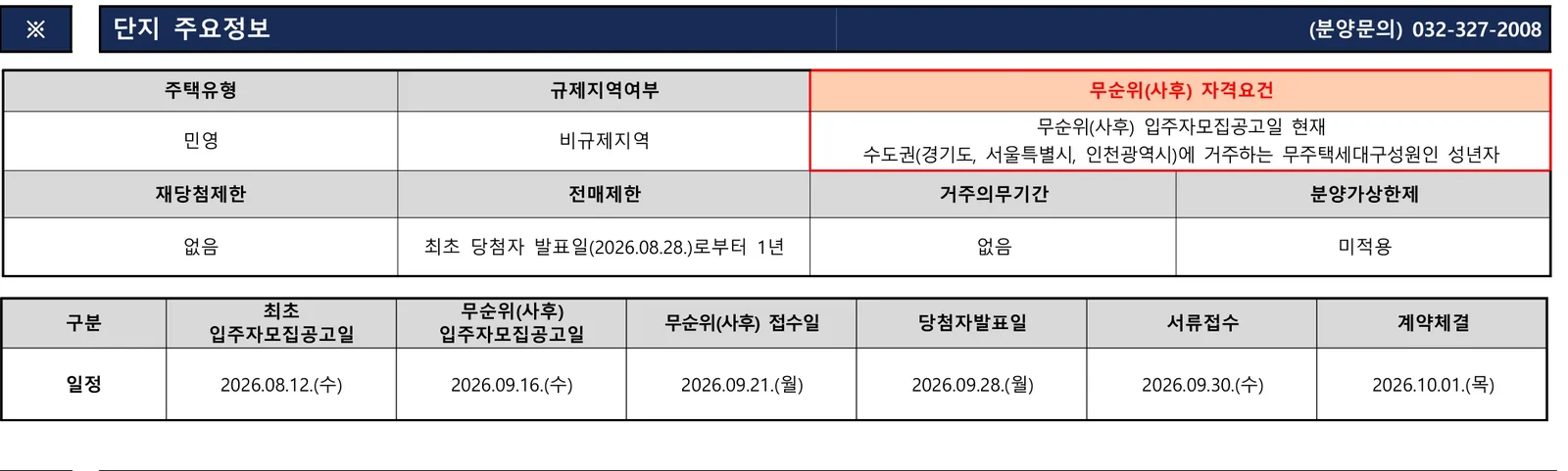 두산위브더제니스 부천 무순위|수도권 무주택·9월 21일 1 두산위브더제니스 부천 무순위 핵심 일정 및 신청 자격