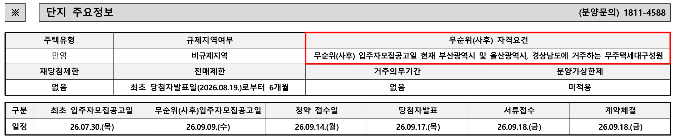 두산위브더제니스 대연 무순위|부울경 무주택·9월 14일 1 두산위브더제니스 대연 무순위 핵심 일정 및 신청 자격