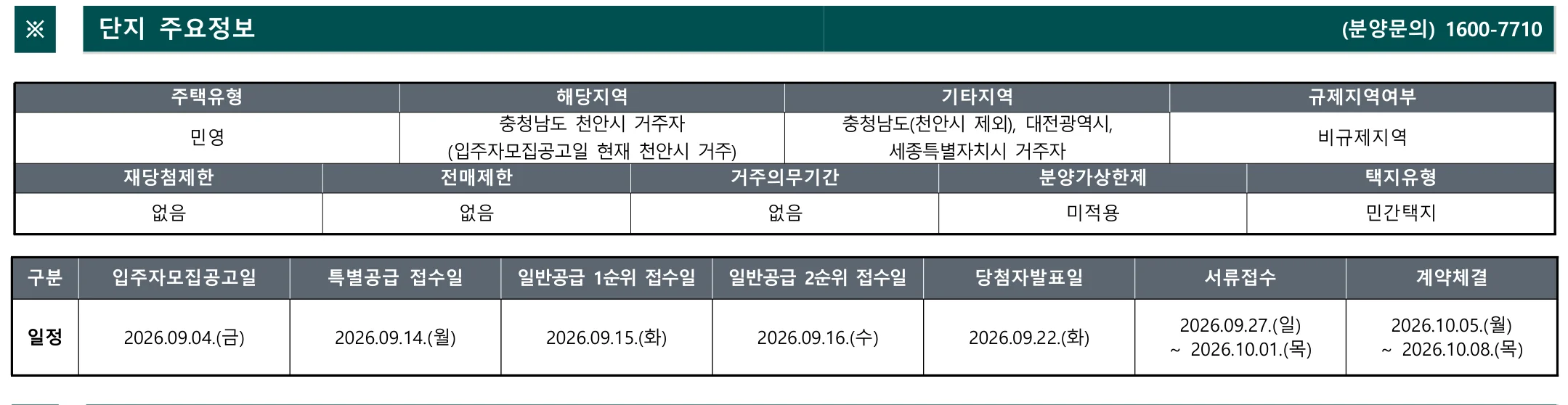 두정역 푸르지오 그랑피크 청약 분양가|9월 15일·3~6.9억 3 두정역 푸르지오 그랑피크 청약 주요 정보