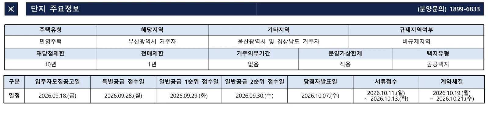 에코델타시티 금강펜테리움 에코리버 청약 분양가|9월 29일·4.3~5.3억 3 에코델타시티 금강펜테리움 에코리버 청약 주요 정보
