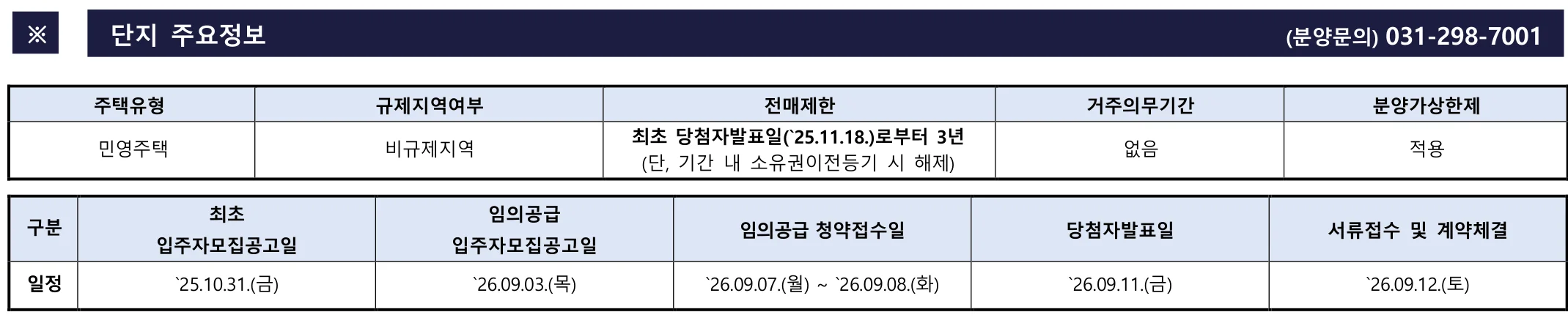 엘리프 한신더휴 수원 D3블록 2차 무순위 임의공급 19세대|9월 7일·7~8억 1 엘리프 한신더휴 수원 D3블록 2차 무순위 핵심 일정 및 신청 자격