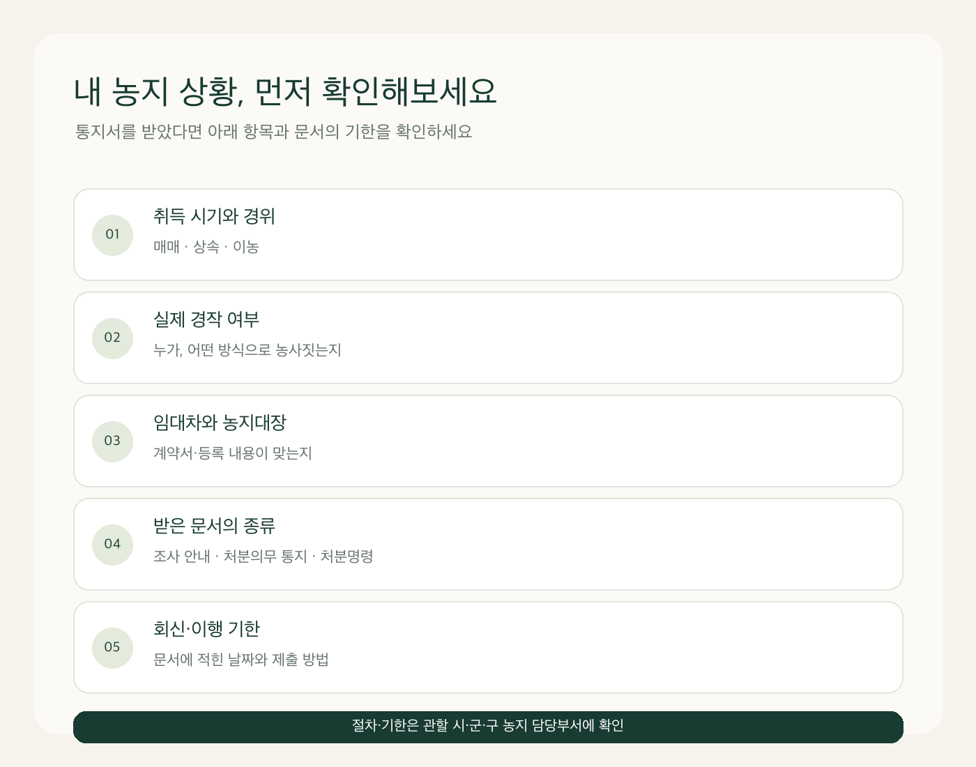 농지 전수조사 대상이면 농지를 팔아야 할까? 2026 농지법 개정·처분명령·이행강제금 정리 5 농지 소유자가 확인할 상황 체크리스트