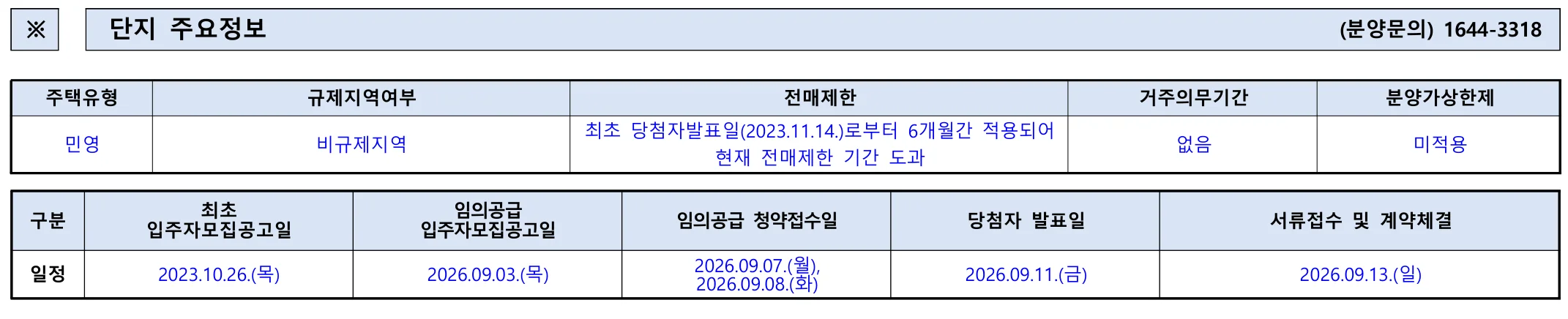 고촌센트럴자이 13차 무순위 임의공급 10세대|9월 7일·7.5~9.4억 1 고촌센트럴자이 13차 무순위 핵심 일정 및 신청 자격