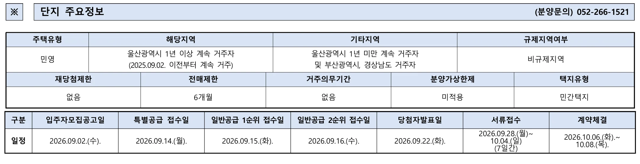 그랑라크 에일린의 뜰 청약 분양가|9월 14일·5.3~8.7억 3 그랑라크 에일린의 뜰 청약 주요 정보
