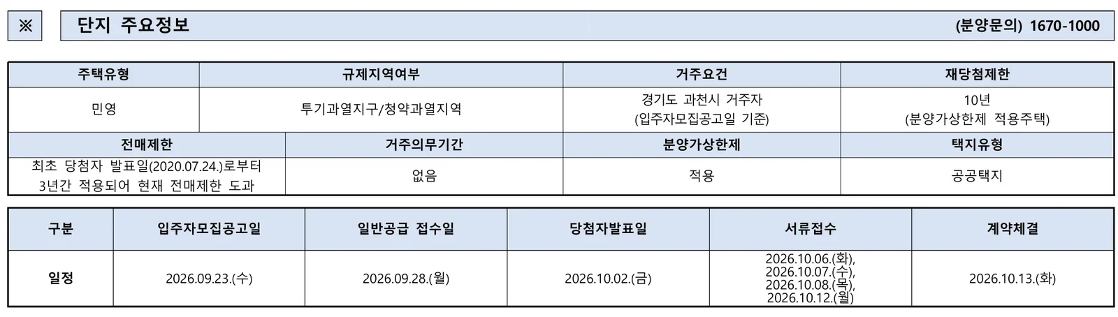 과천 푸르지오 벨라르테 무순위 불법행위 재공급 1세대|과천 무주택·잔금 80% 1 과천 푸르지오 벨라르테 무순위 핵심 일정 및 신청 자격