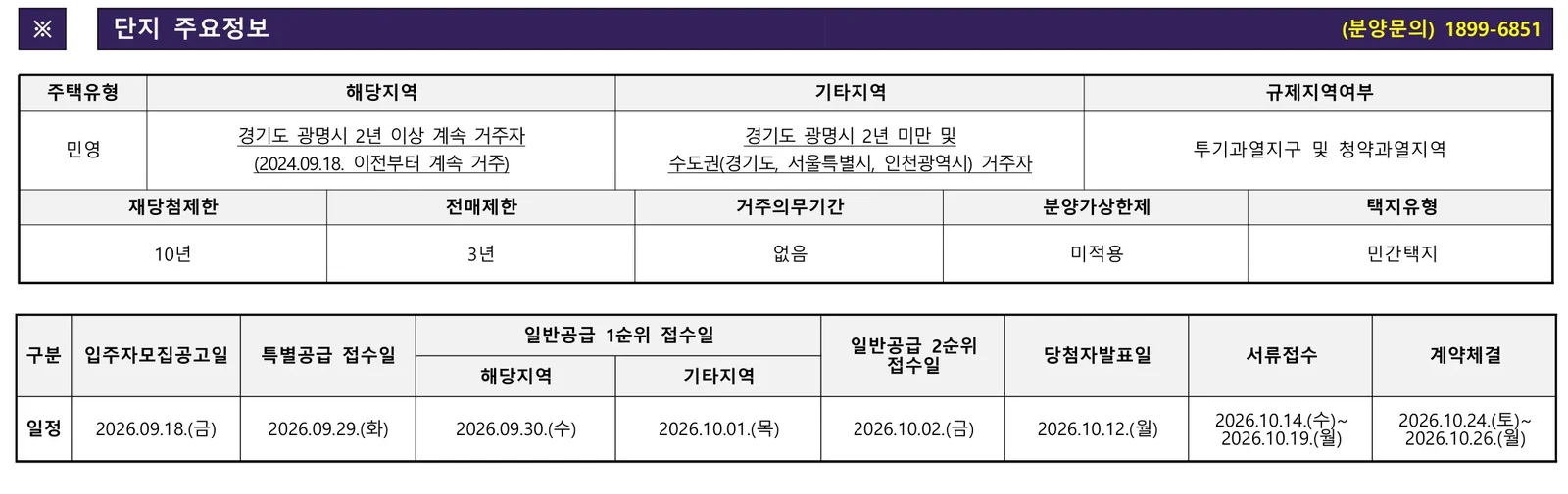 광명 시티프라디움 에듀하임 청약 분양가|9월 30일·7.5~12억 3 광명 시티프라디움 에듀하임 청약 주요 정보