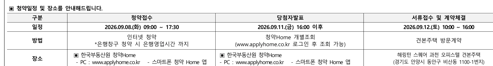 해링턴 스퀘어 과천 분양가|청약 일정 및 조건 분석 (2026년 모집공고) 3 해링턴 스퀘어 과천 청약 주요 정보