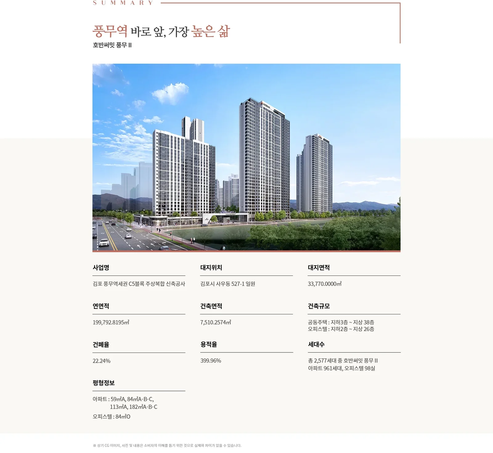 호반써밋 풍무Ⅱ 분양가 오피스텔 14실|9월 22일 청약·5억 3,600만 1 호반써밋 풍무Ⅱ 조감도