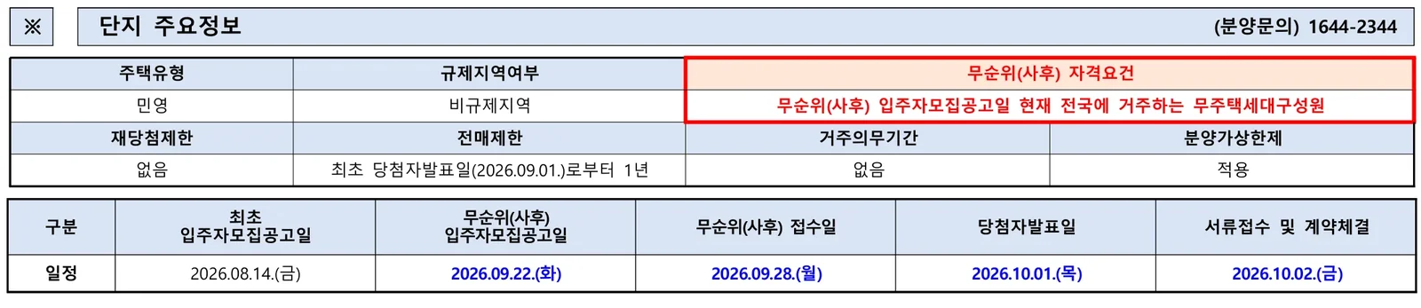 제일풍경채 첨단3지구 A6BL 무순위|전국 무주택·9월 28일 1 제일풍경채 첨단3지구 A6BL 무순위 핵심 일정 및 신청 자격