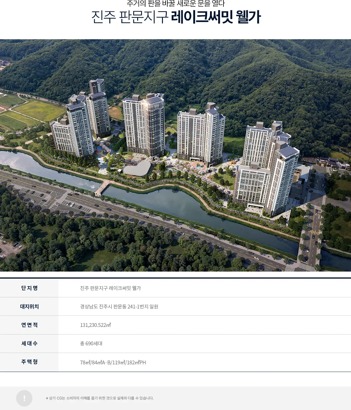 진주 판문지구 레이크써밋 웰가 690세대 분양가·일정·청약 자격 총정리 1 진주 판문지구 레이크써밋 웰가 조감도