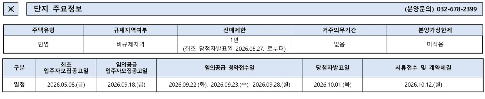 중앙하이츠 원종역 2차 무순위 임의공급 10세대|9월 22일·4.6~5.3억 1 중앙하이츠 원종역 2차 무순위 핵심 일정 및 신청 자격