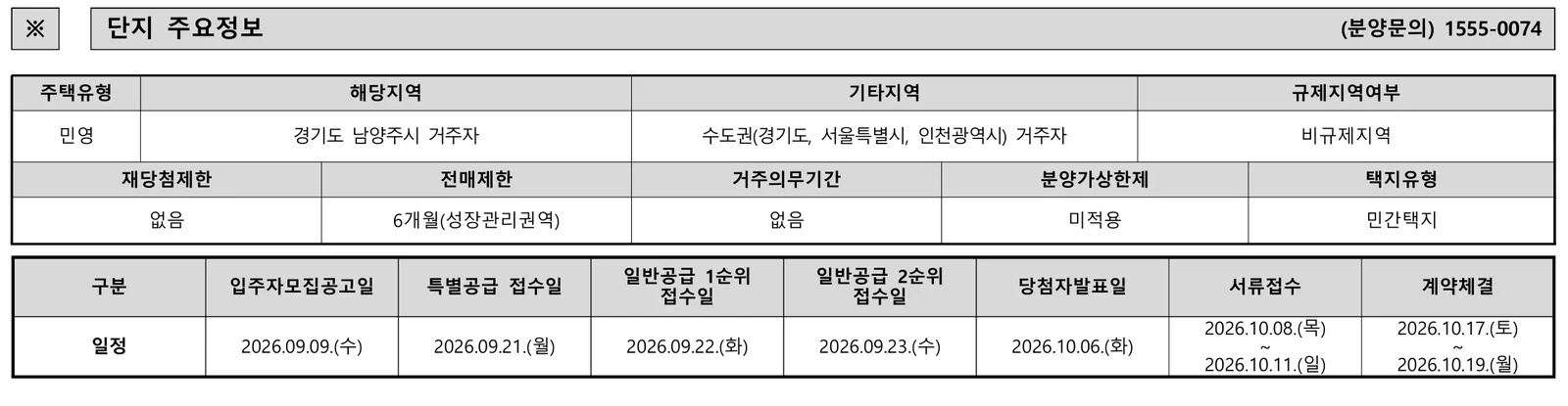오남역 서희스타힐스 여의재 3단지 청약 분양가|9월 22일·4.9~7.1억 3 오남역 서희스타힐스 여의재 3단지 청약 주요 정보