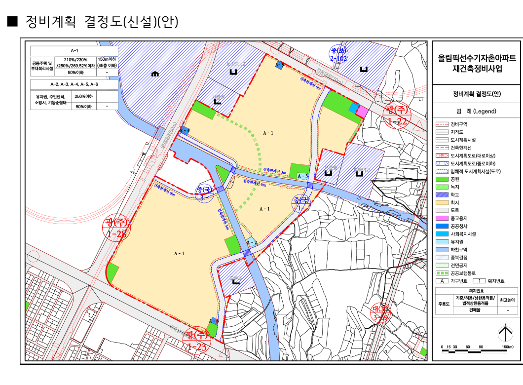 올림픽선수촌아파트 재건축 9,218세대·추정분담금·사업성 분석 (2026 공람안) 4 올림픽선수촌아파트 재건축 정비계획 결정도 신설안