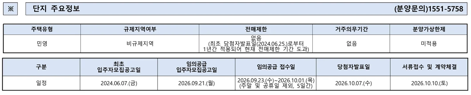 리아츠 더 인천 23차 무순위 임의공급 7세대|9월 23일·3.7~5.5억 1 리아츠 더 인천 23차 무순위 핵심 일정 및 신청 자격