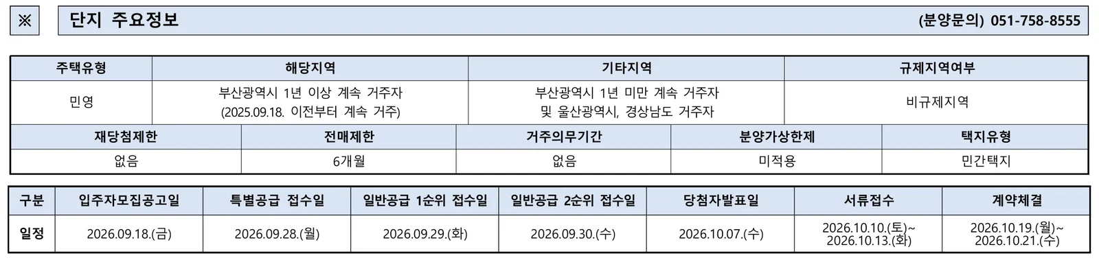 쌍용 더 플래티넘 센텀 청약 분양가|9월 29일·84㎡ 12~13.2억 3 쌍용 더 플래티넘 센텀 청약 주요 정보