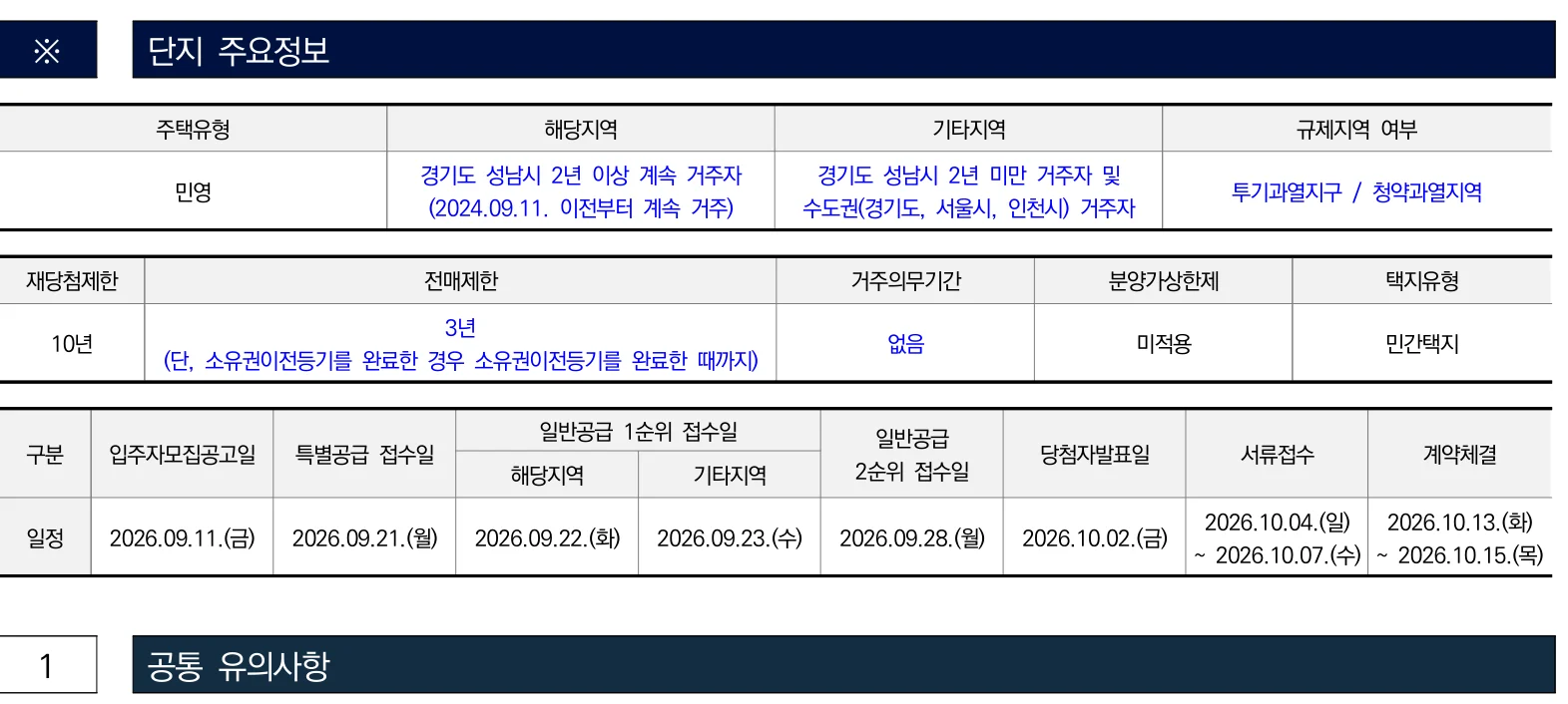 더샵 분당하이스트 청약 분양가 143세대|20.28~29.81억·9월 22일 - 느티마을 4단지 리모델링 3 더샵 분당하이스트 청약 주요 정보