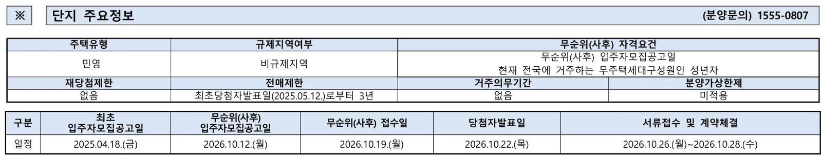 청계 노르웨이숲 13차 무순위 줍줍 10세대, 전국 무주택 청약 자격과 분양가는? 1 청계 노르웨이숲 13차 무순위 핵심 일정 및 신청 자격