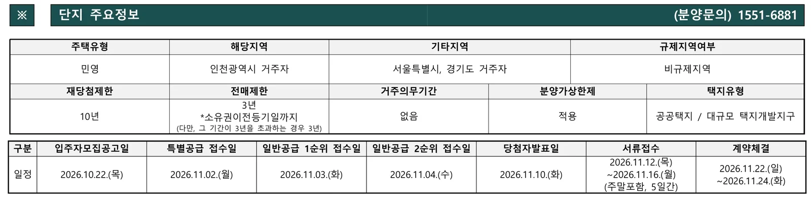 청라 아크원 푸르지오 분양가 및 청약 일정 | 868세대 공급 3 청라 아크원 푸르지오 청약 주요 정보