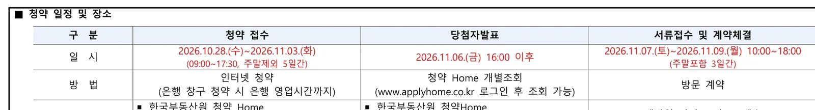 대방역 여의도 더로드캐슬 오피스텔 청약 분양가 일정 자격 정리 3 대방역 여의도 더로드캐슬 청약 주요 정보